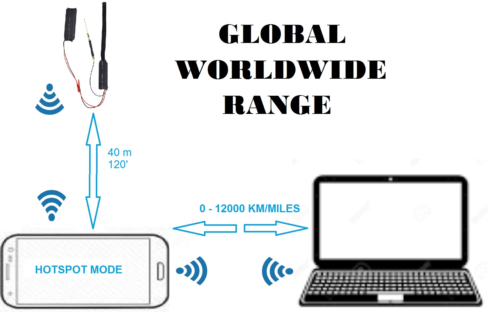 4K Spy Wi-Fi 1080P HD Module P2P Hidden Wireless Antenna Button Camera - Image 10